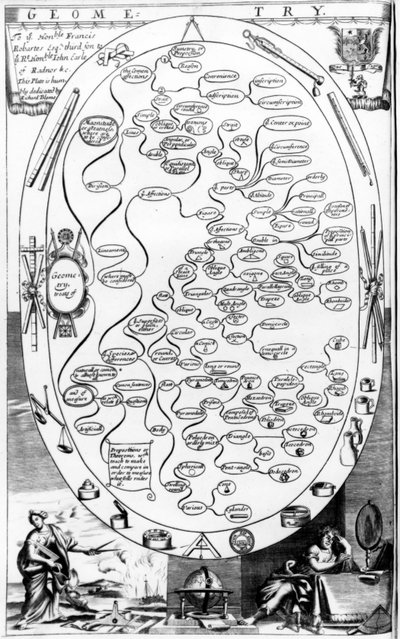 Diagramme de géométrie, de The Gentlemans Recreation publié par Richard Blome, 1686 - English School