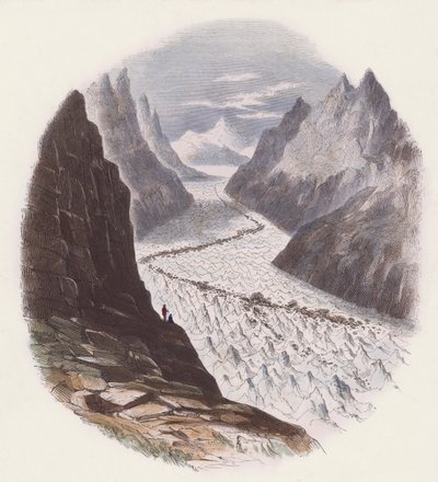 Glaciers - English School