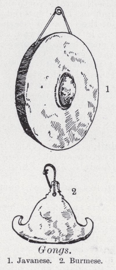 Gongs - English School