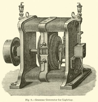 Générateur Gramme pour l
