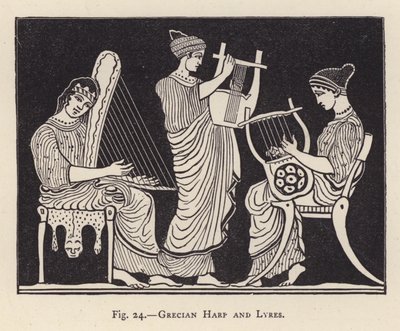 Harpe et lyres grecques - English School