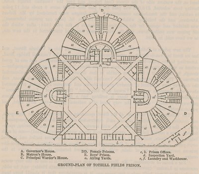 Plan au sol de la prison de Tothill Fields - English School