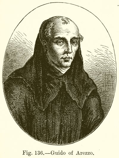 Guido d