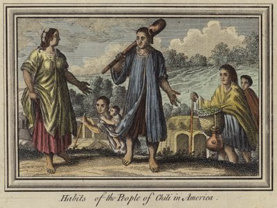 Habitudes des habitants du Chili en Amérique - English School