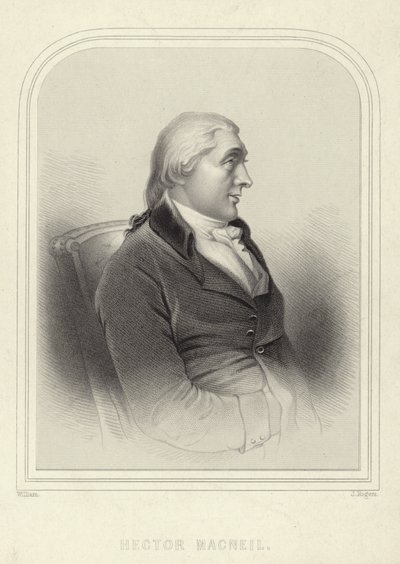 Hector Macneill - English School