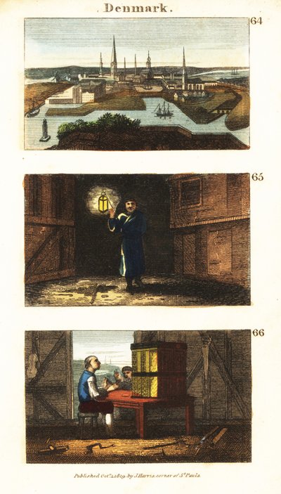 Vues historiques du Danemark - English School