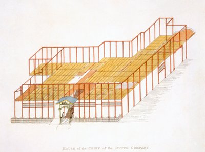 Maison du chef de la Compagnie néerlandaise des Indes orientales, des Illustrations du Japon, publié en 1822 - English School
