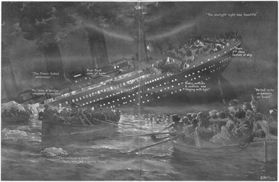 Comment le Titanic a progressivement coulé par la proue avec ses lumières allumées jusqu
