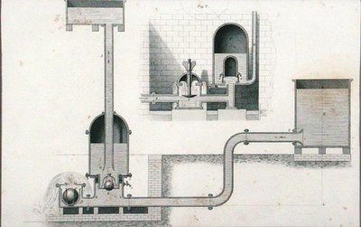 Bélier hydraulique de 