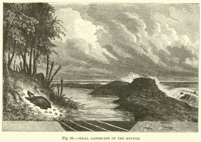 Paysage idéal du Keuper - English School
