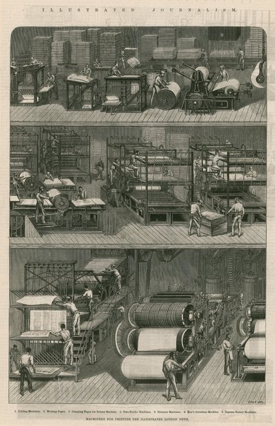 Journalisme illustré : Machines pour imprimer l