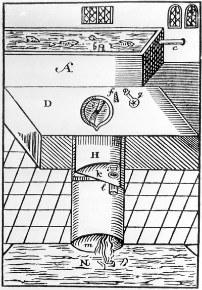 Illustration du Water Closet de Sir John Harrington, tirée de A New Discourse of A Stale Subject, appelée la métamorphose d