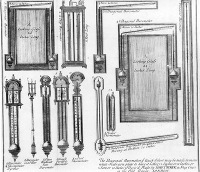 Illustrations de baromètres et de miroirs fabriqués par John Patrick - English School