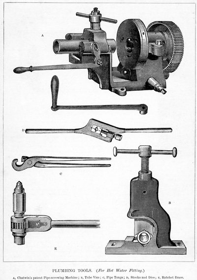 Illustrations tirées de A New Technical Educator: An Encyclopedia of Technical Education, publié par Cassell, 1870 - English School