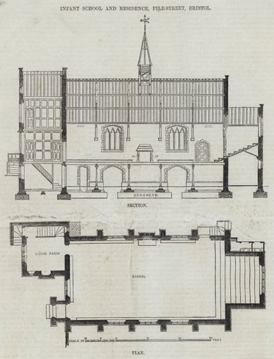 École Maternelle et Résidence, Pile-Street, Bristol - English School