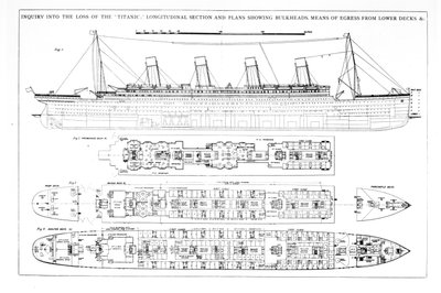 Enquête sur la perte du Titanic : sections transversales du navire - English School