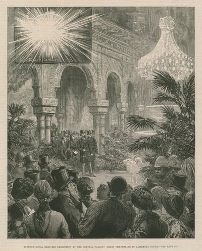 Exposition internationale d