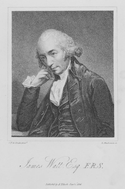 James Watt, ingénieur et inventeur écossais - English School