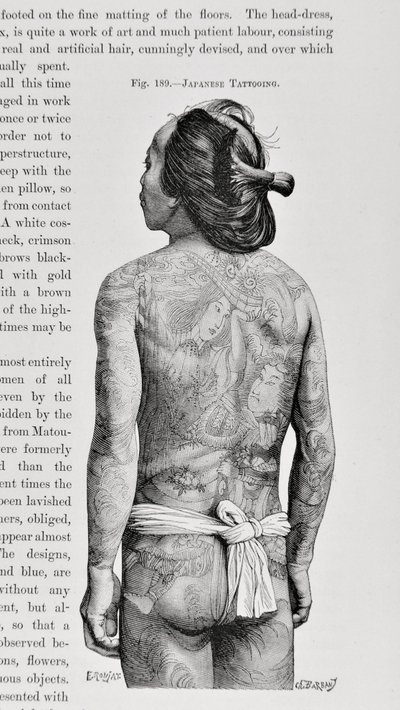 Homme tatoué japonais - English School