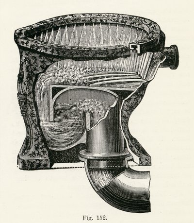 Vase sur piédestal de Jennings - English School