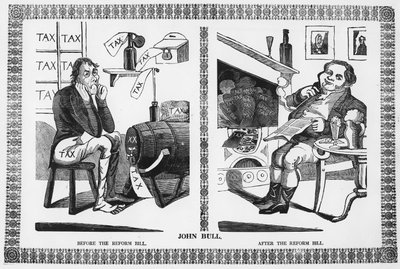 John Bull avant et après le Reform Bill - English School