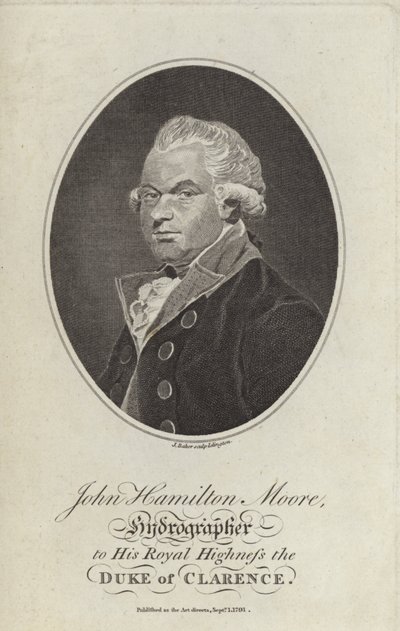 John Hamilton Moore - English School