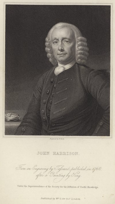 John Harrison - English School