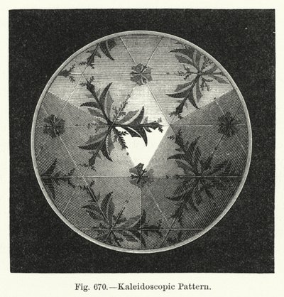 Motif kaléidoscopique - English School