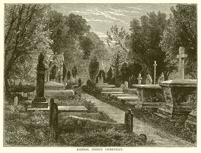 Cimetière de Kensal Green - English School