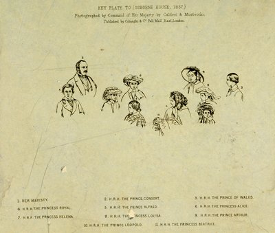 Plan clé du portrait de la famille royale à Osborne House, 1857 - English School