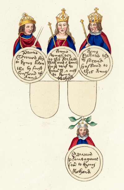 Roi Richard III - English School