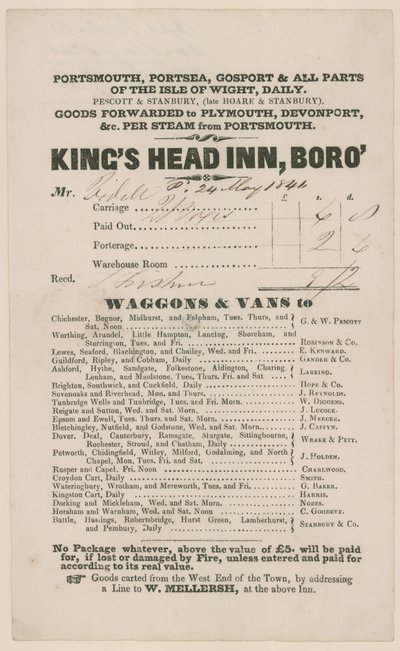 Kings Head, Southwark - English School