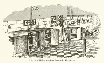 Cuisine équipée pour la cuisson par électricité - English School