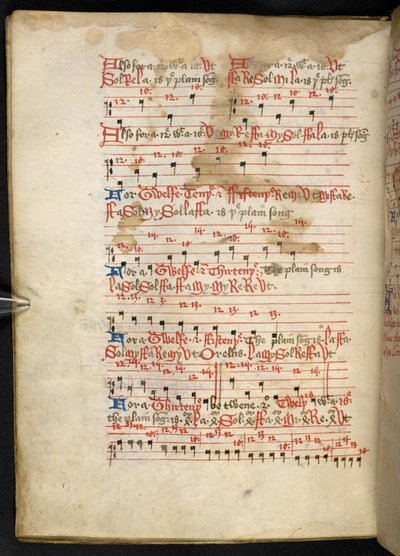 Volume écrit sur vélin au XVe siècle, contenant des traités anciens et très intéressants sur la musique par différents auteurs - English School