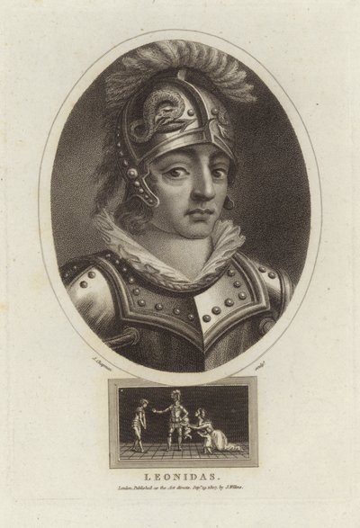 Léonidas - English School