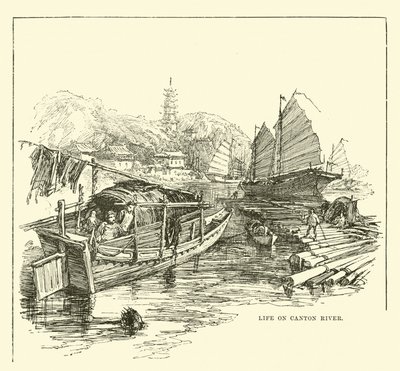 Vie sur le fleuve Canton - English School