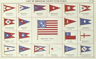 Liste des drapeaux de clubs de yacht américains, du Lloyds Register of Shipping, 1881 - English School