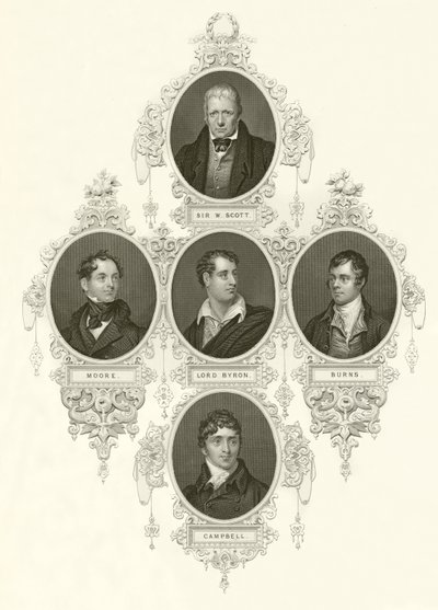 Figures littéraires - English School