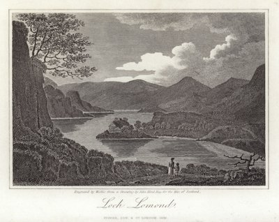 Loch Lomond - English School