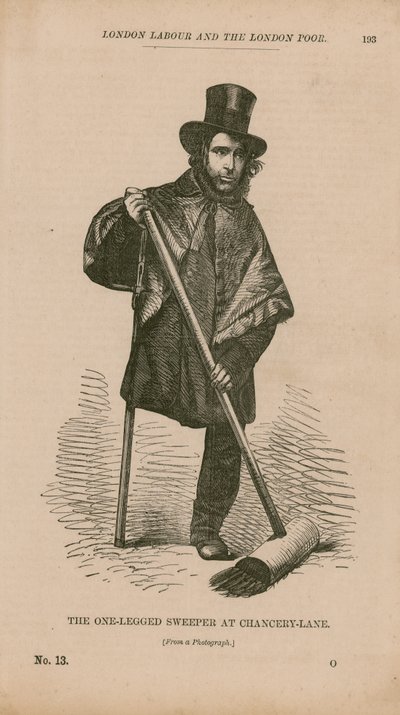 Travail de Londres et les pauvres de Londres - English School