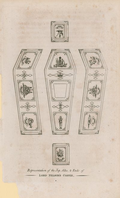 Le cercueil de Lord Nelson - English School