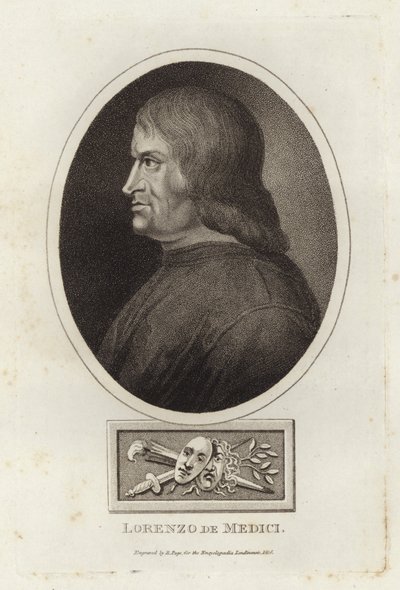 Lorenzo de Médicis - English School