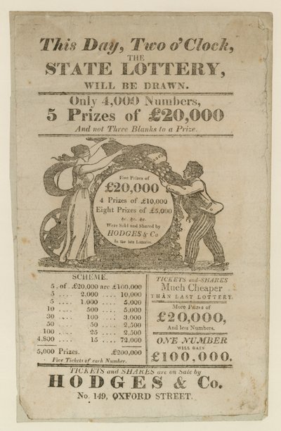 Publicité pour la loterie - English School