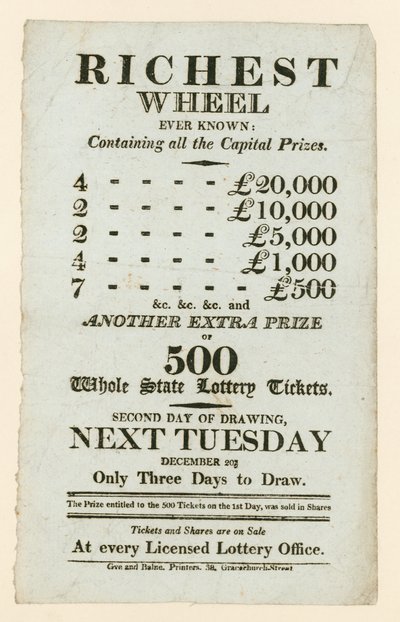 Publicité de loterie - English School