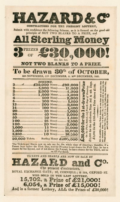 Publicité de loterie - English School