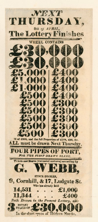 Publicité de loterie - English School