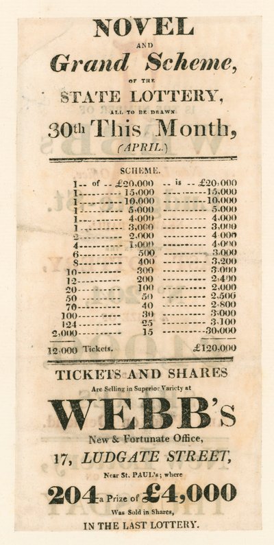 Publicité de loterie - English School