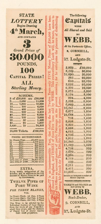 Publicité de loterie - English School