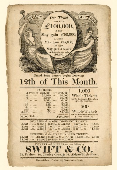 Publicité de loterie - English School