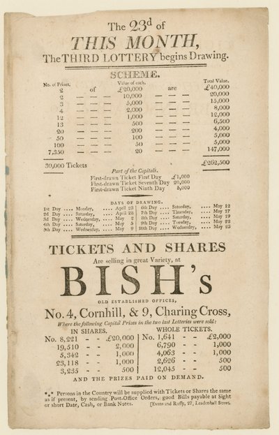 Publicité de loterie - English School